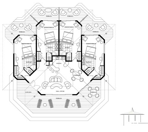 Taurus plan